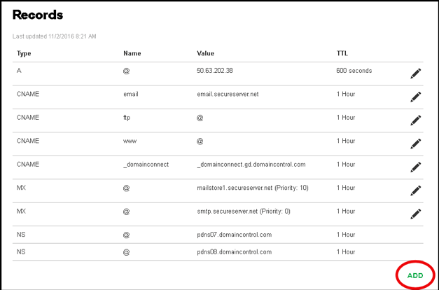 GoDaddy Premium DNS Setup Secondary DNS